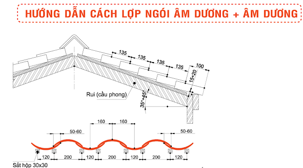 chong-dot-mai-ngoi-am-duong-tai-binh-thuan-842